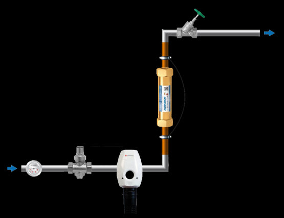 Aquabion in use example diagram